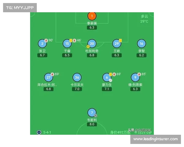 赛事比分制作;比赛比分